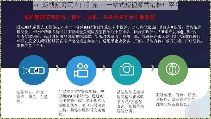 如何用如意广告投放网站精准获客？手把手教你玩转流量密码
