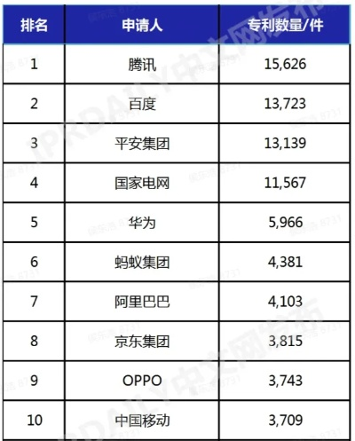 抖音月付额度不足？教你如何巧妙套现购买手机