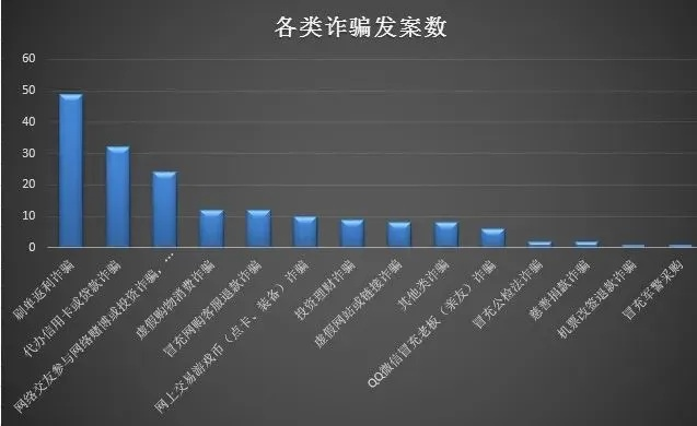 桃多多桃享卡额度如何套现？8万额度的理财水平解析