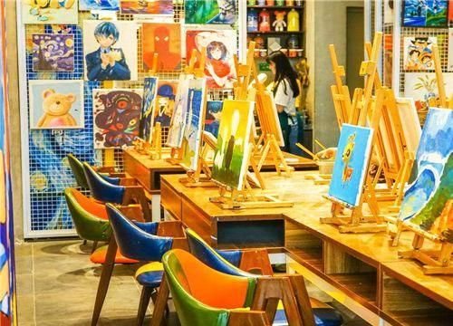 品牌加盟美术培训班大盘点