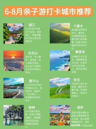 暑假带娃去哪玩？8月儿童友好型景点全攻略