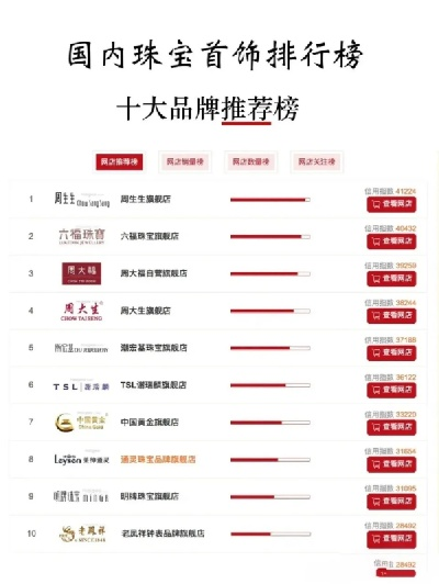 内衣加盟品牌热门TOP榜—十大品牌详解与案例分析