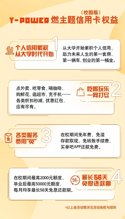 桃多多桃享卡额度如何套现？