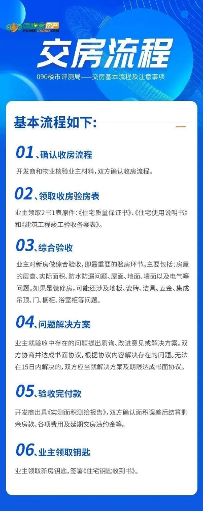 开房记录查询全攻略，流程、风险与注意事项