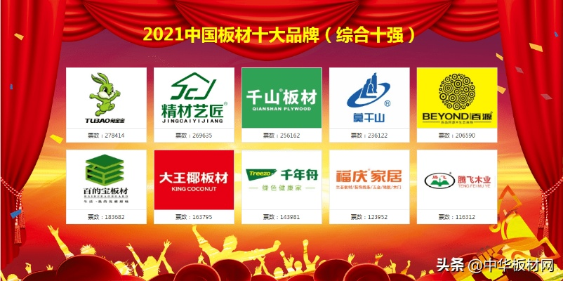 千山板材是否是十大品牌？这份深度解析带你看透行业真相