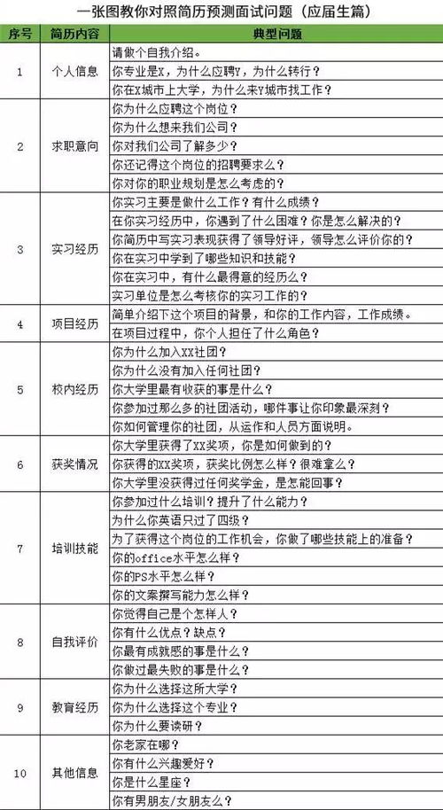 哪里查民宿酒店记录？一文带你轻松搞定