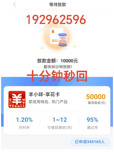 羊小咩享花卡提现全攻略，从开通到到账的完整时间表+避坑指南