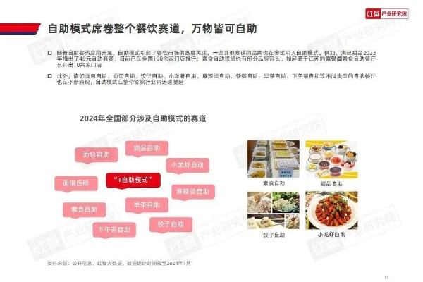 可以加盟的自助餐品牌推荐
