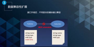 黑客帮忙追回钱，你的钱包安全指南与实战经验分享