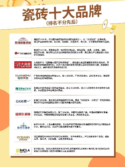 G20陶瓷品牌全解析，选购指南、热门推荐与避坑技巧