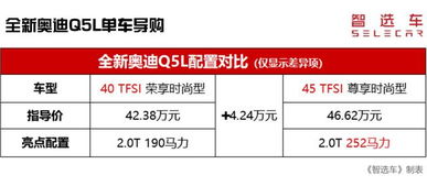电筒车品牌全解析，从入门到进阶的选购指南