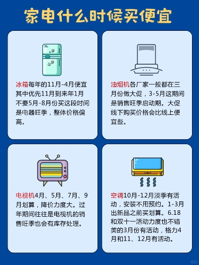 家电安装品牌选择指南