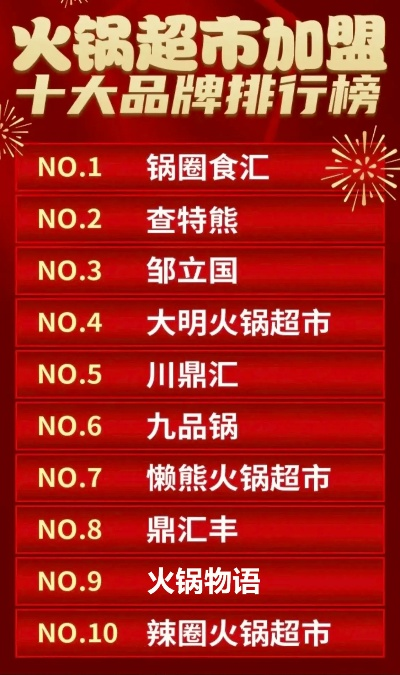 小超市美食品牌加盟热门品牌大盘点