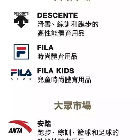 图标品牌大全