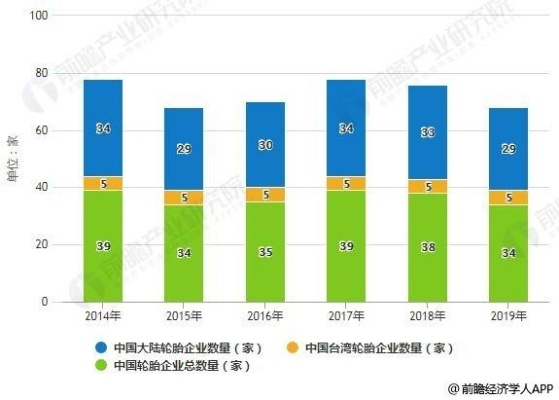 2019年中国品牌板材市场，从红海竞争到品质突围的转型之路