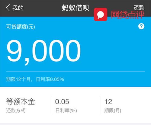 花呗额度提现后，为何花呗额度还会降？