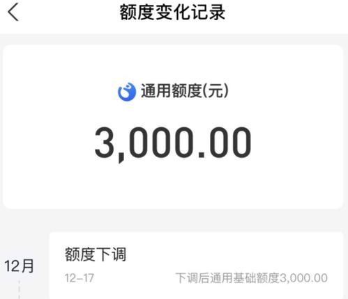 花呗额度提现后，为何花呗额度还会降？