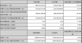 辉远陶陶瓷是几线品牌？从价格到市场定位全解析