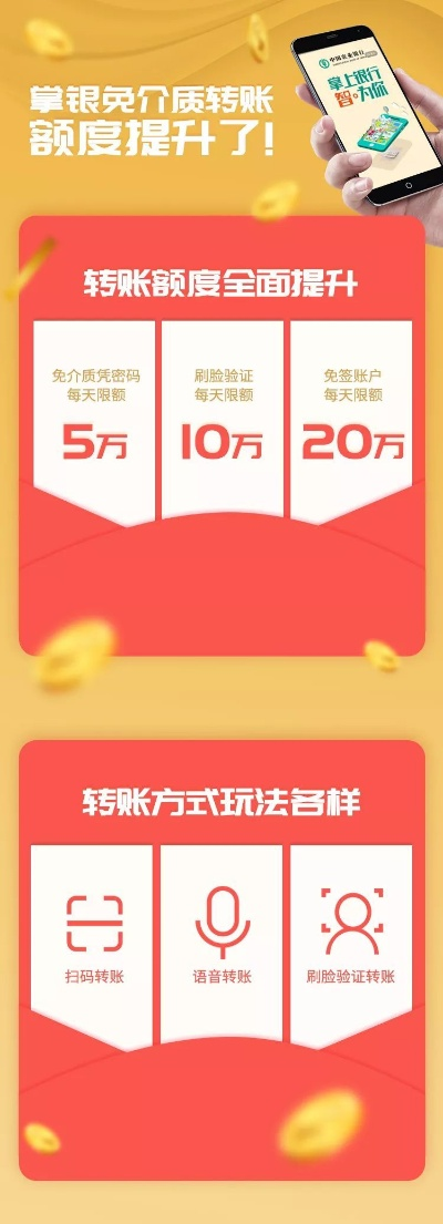 桃多多桃享卡额度如何套现？
