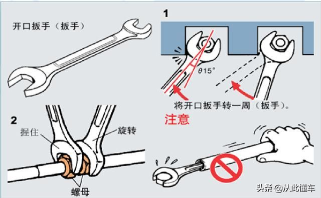 五金扳手选购指南，十大品牌推荐+避坑技巧，看完这篇不花冤枉钱！