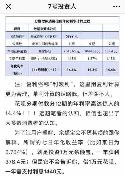 南宁套出来羊小咩享花卡的利息计算与案例分析