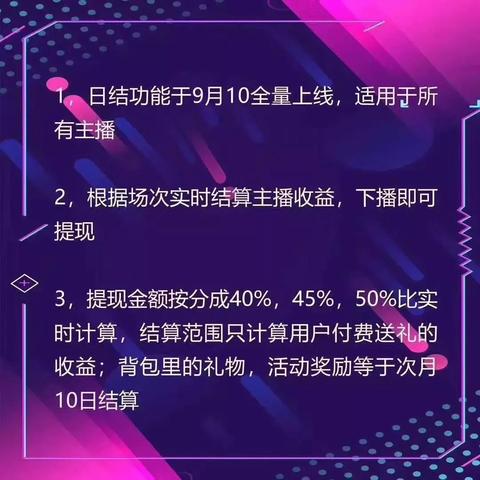 抖音月付如何提现最佳，实用方法与案例解析