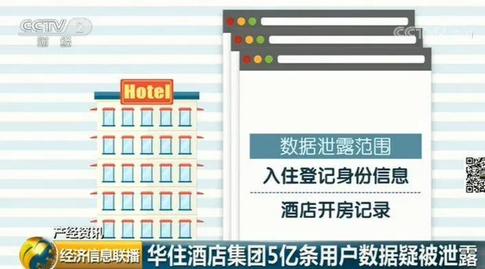 探索神秘之旅，查历史酒店记录的软件之旅
