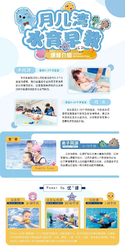 湖南早教游泳加盟店的全面解析