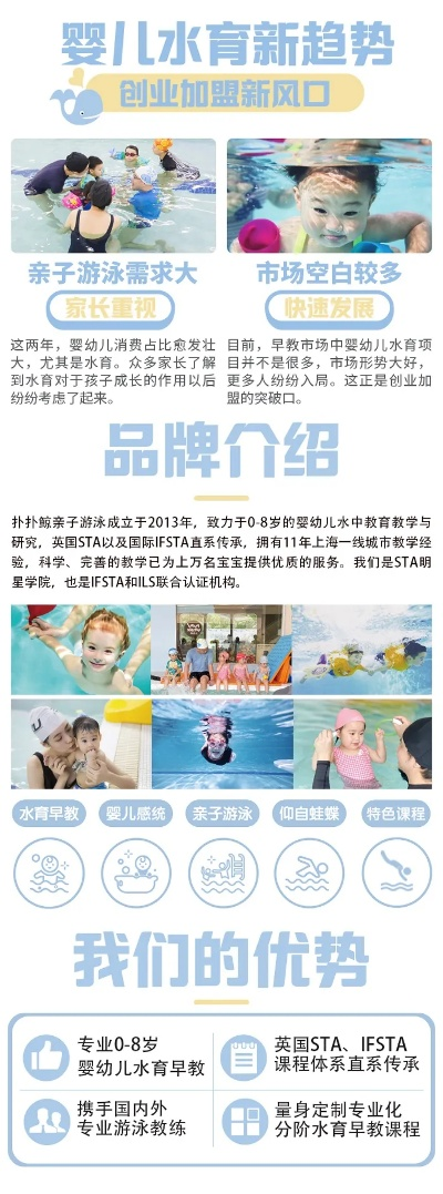 湖南早教游泳加盟店的全面解析