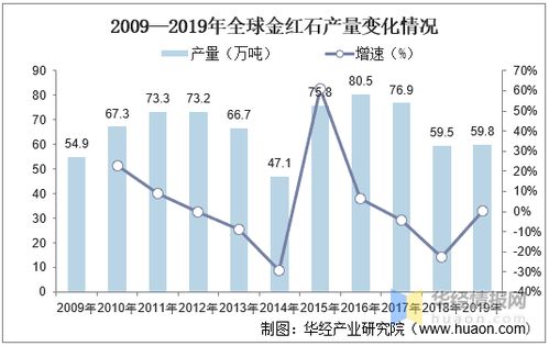 中国乡村妇女现状，困境与蜕变