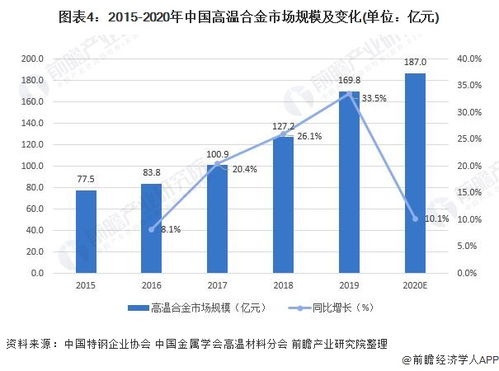 中国乡村妇女现状，困境与蜕变