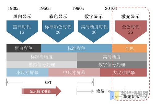 中国乡村妇女现状，困境与蜕变