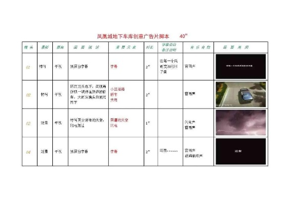 脚本广告网站全解析，如何用脚本提升广告效果
