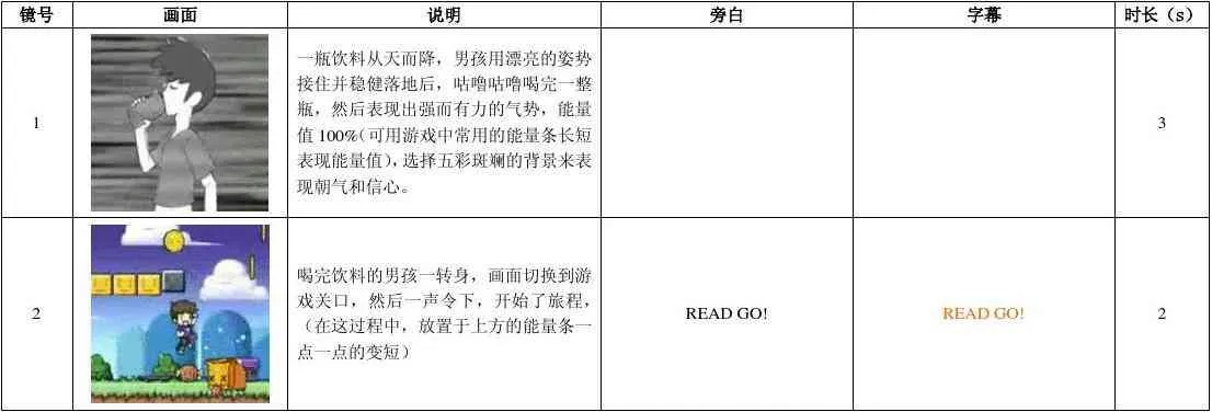 脚本广告网站全解析，如何用脚本提升广告效果