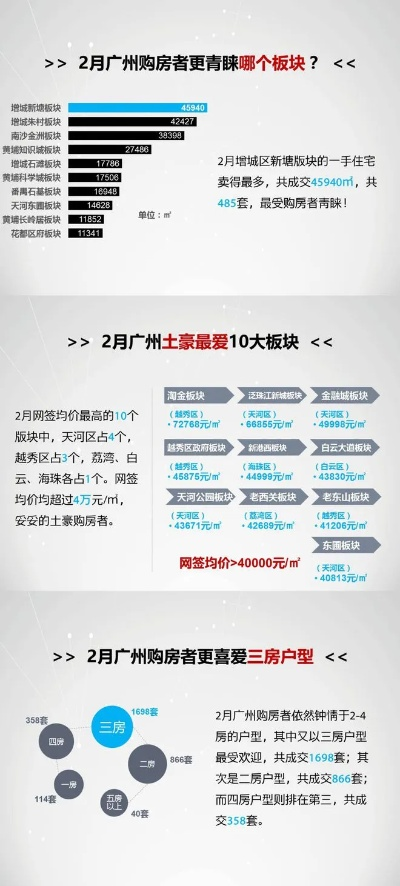 最新查开房记录数据库，查询指南、常见问题与真实案例解析