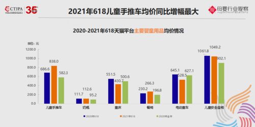 增值限量玩具品牌全解析，哪些值得收藏？价格翻倍攻略大公开！