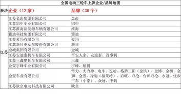 增值限量玩具品牌全解析，哪些值得收藏？价格翻倍攻略大公开！