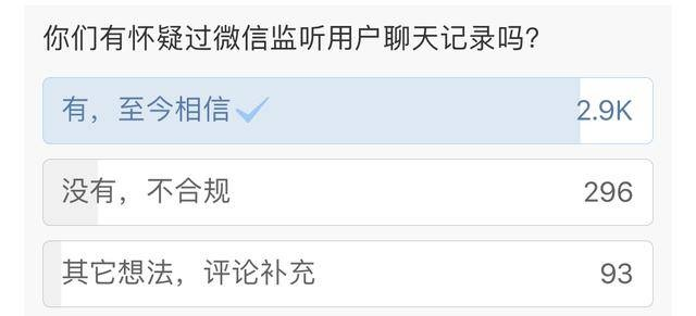 掌握隐私边界，如何合法查询他人QQ聊天记录？