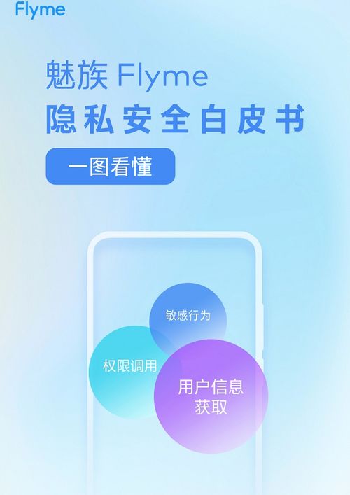 揭秘网络隐私保护，如何安全地查询开房记录