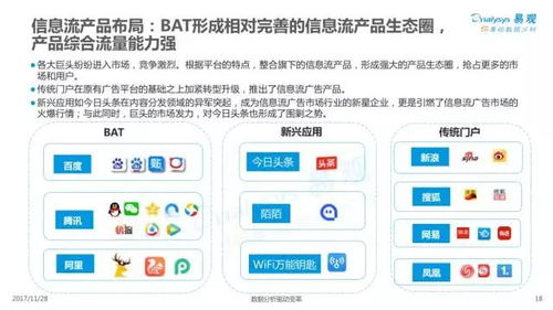 瓜果广告推广网站如何引爆销量？这5大核心技巧+真实案例全解析