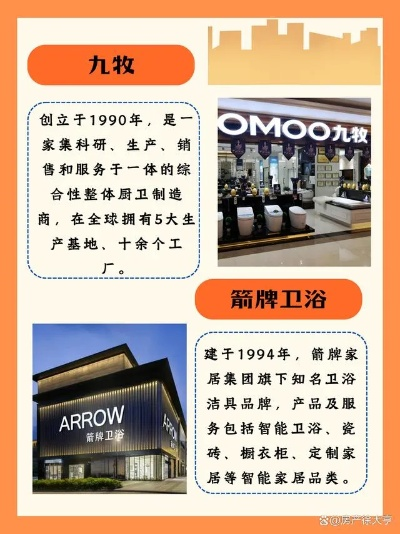 贵港卫浴加盟店品牌推荐