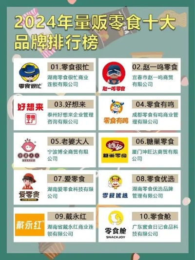贵州加盟零食品牌大全