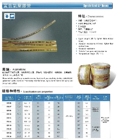 上海家居增强软管品牌精选