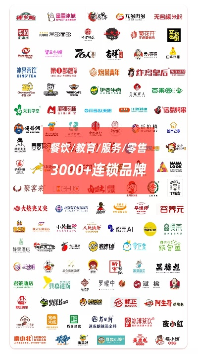 武汉高端品牌加盟商名录—品牌加盟热门选择解析