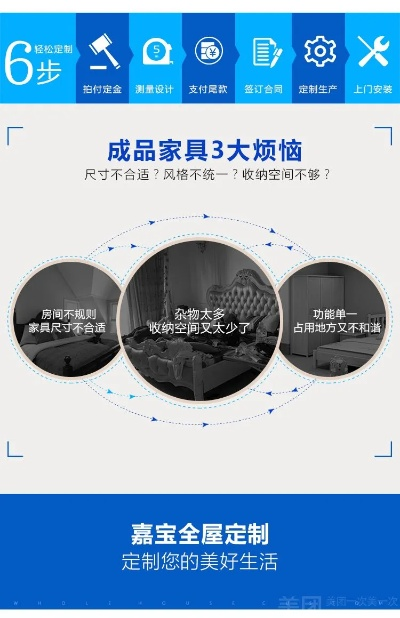 台州定制家居加盟品牌全攻略