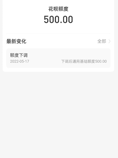 花呗额度突然消失，花呗额度降500元，我该怎么办？