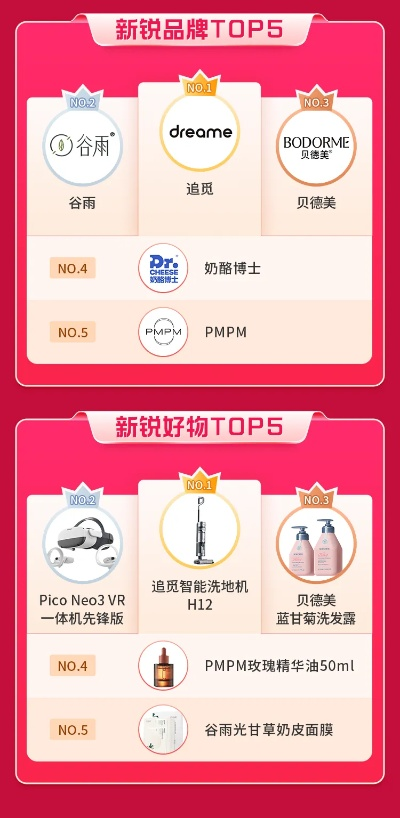 纷享好物加盟品牌大盘点