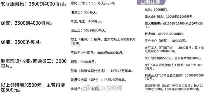上海智慧管廊费用高吗？知乎网友的深度讨论与行业揭秘