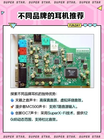 电脑声卡进口品牌全解析