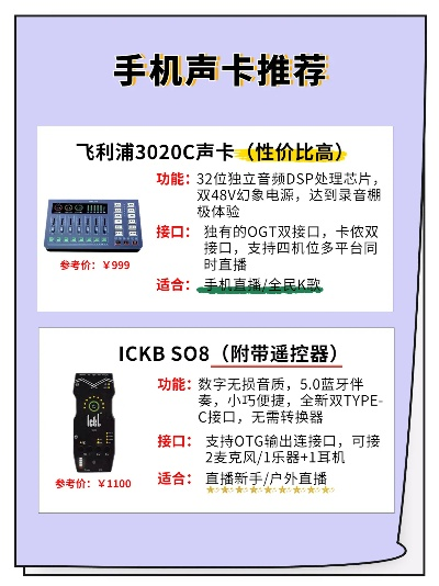 电脑声卡进口品牌全解析